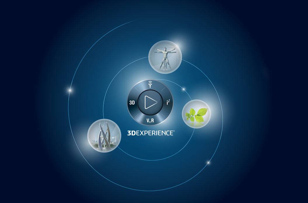 3dexperience on cloud